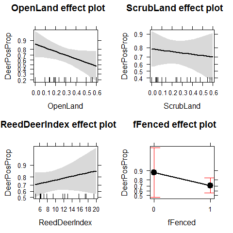 plot of chunk unnamed-chunk-19