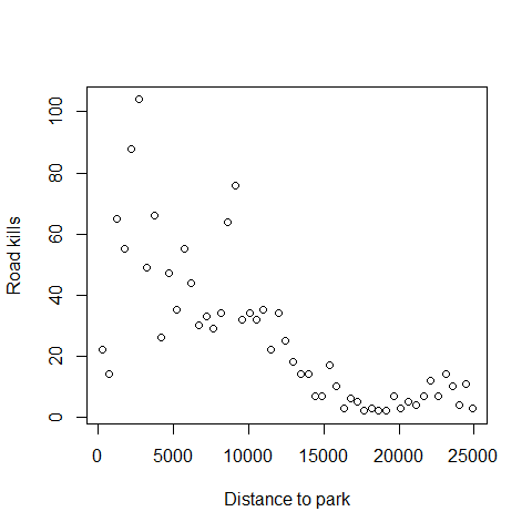 plot of chunk unnamed-chunk-25
