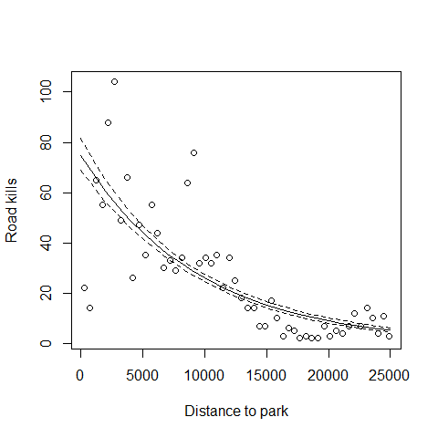 plot of chunk unnamed-chunk-28
