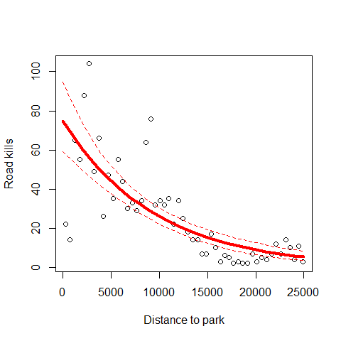 plot of chunk unnamed-chunk-35